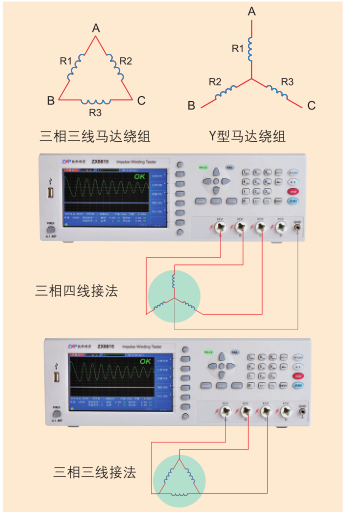 ZX8815测试仪