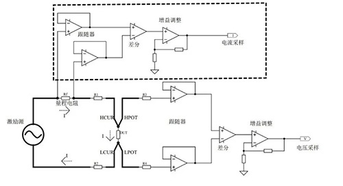 TH8610系列线材测试仪四端测量技术原理