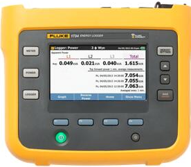 Fluke1732手持式三相电能表