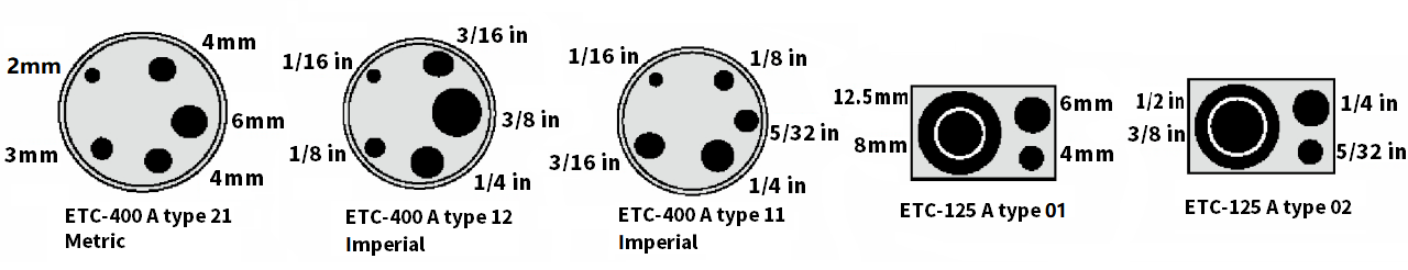 Jofra ETC-125A系列温度校准仪，套管选项