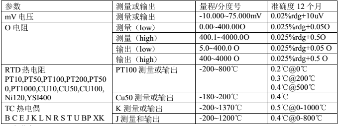 Jofra CSC200温度信号校准仪，技术参数