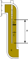 Ametek U4 UCM油中水含量分析仪