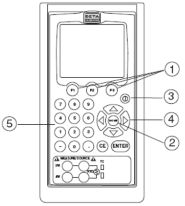 Beta800温度校验仪