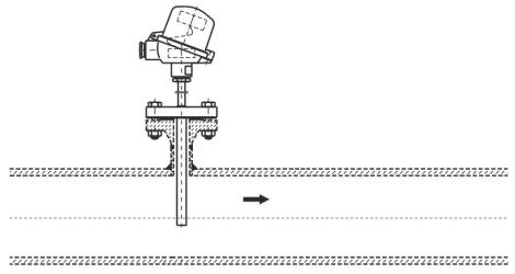 ABB TSP118温度传感器