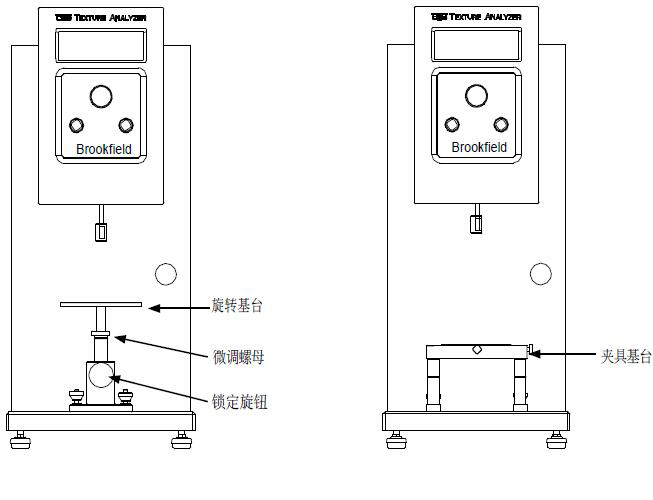 压力校验仪
