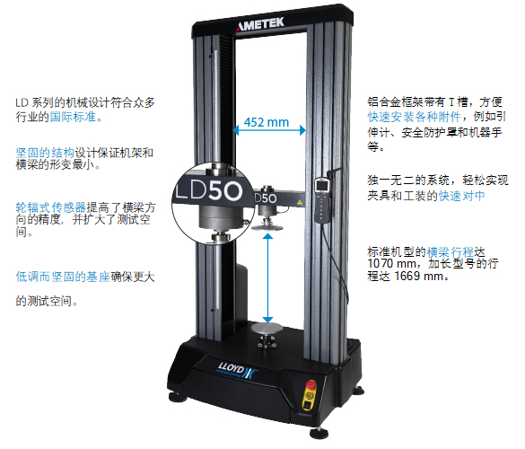 LD系列双柱万能材料试验机系统