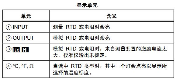 712型RTD校准仪