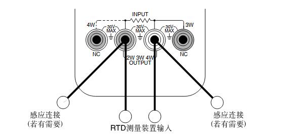712型RTD校准仪