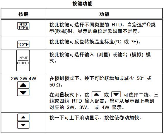 712型RTD校准仪