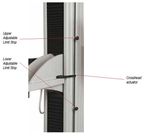 LS电子万能材料试验机系统