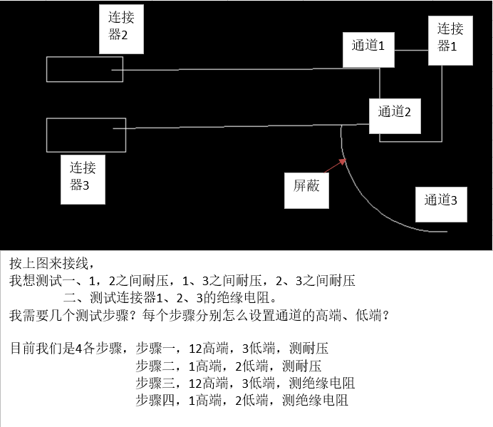 耐压测试仪