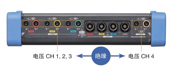 电能质量分析仪双系统测量