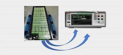 DAQ6510测试仪
