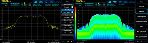 RIGOL RSA5032N