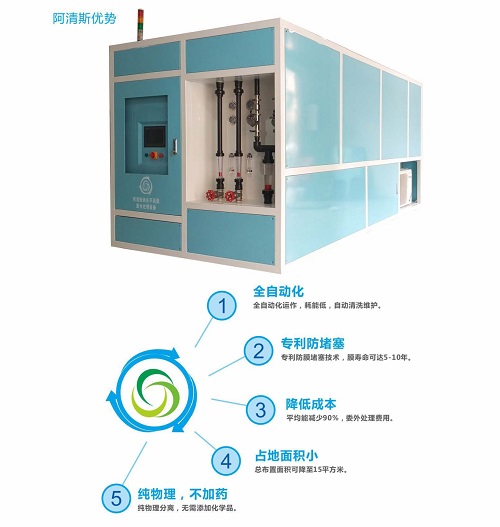 平板纳米膜双过滤