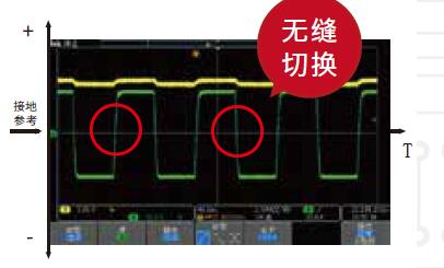 双向电流无缝切换