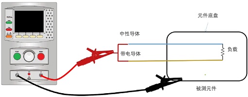 HAL103高压绝缘测试