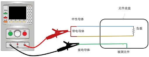 HAL104高压绝缘测试