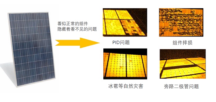EL测试系统