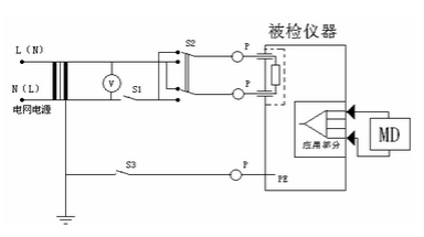 患者辅助漏电流