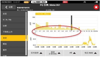 高频谐波 超谐波