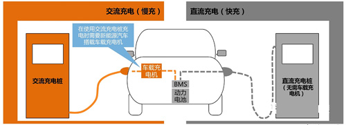 TH9110交直流耐压/绝缘电阻测试仪