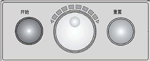 (START)和红色 (RESET)按钮