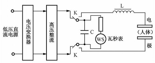除颤仪的工作原理