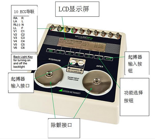 除颤器分析仪-产品概述
