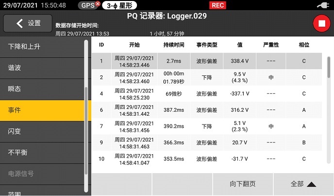 深度分析从数据到决策的实战指南
