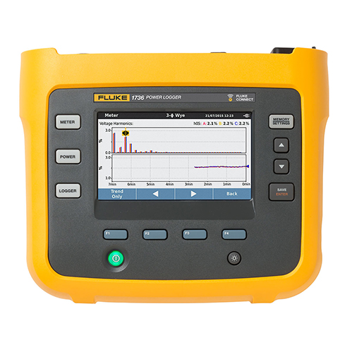 Fluke1736三相电能质量分析仪