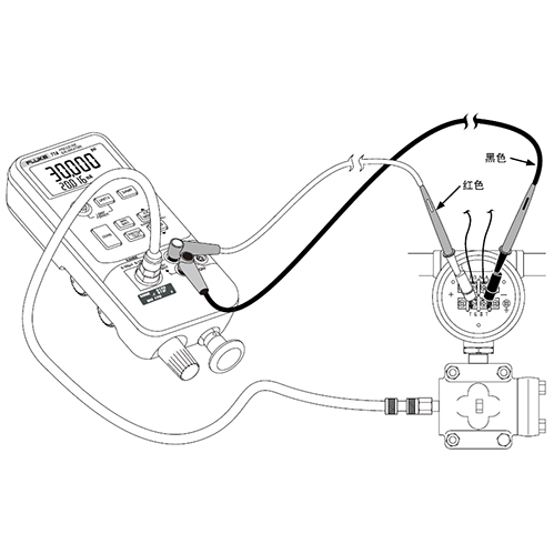 FLUKE718多功能过程校验仪