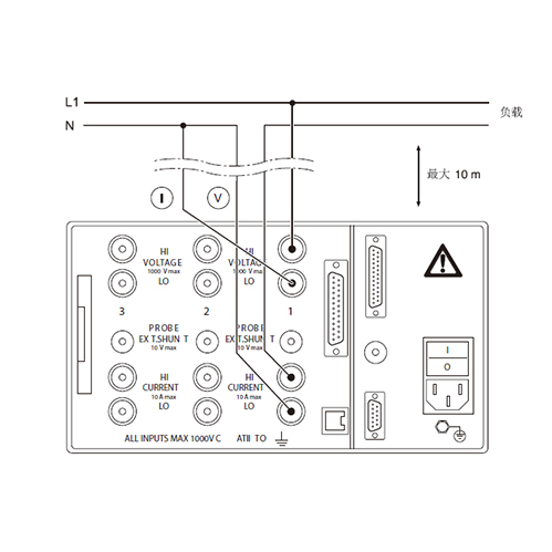 FLUKE Norma5000高精度功率分析仪