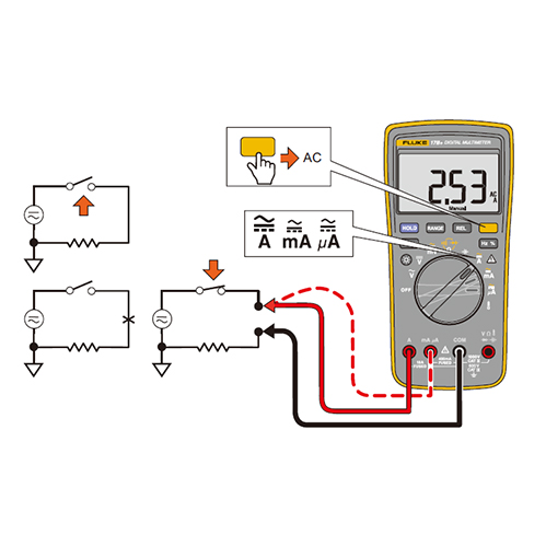 FLUKE18B+经济型数字万用表